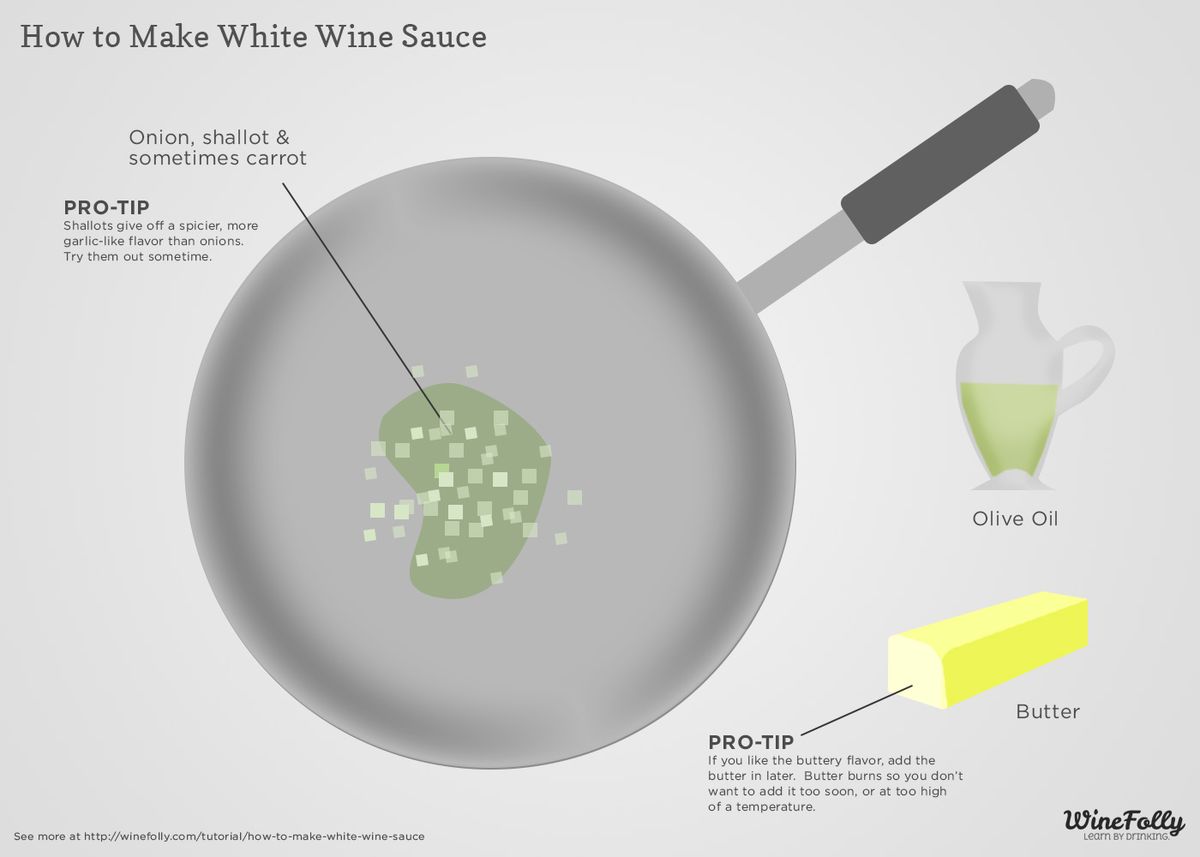 व्हाइट वाइन सॉस पकाने की विधि चरण 1