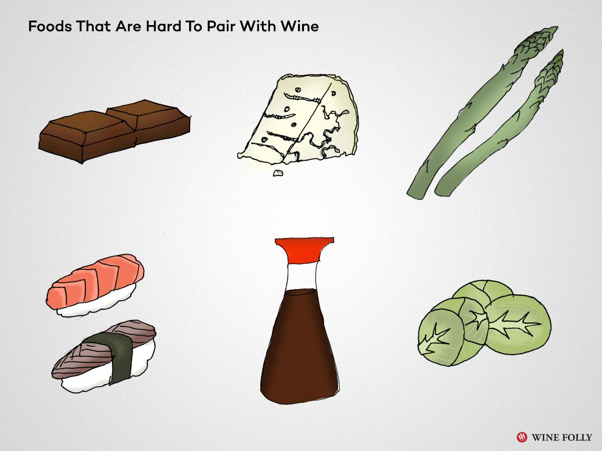 Sójová omáčka, sushi, špargľa, ružičkový kel a čokoláda sa s vínom ťažko spájajú