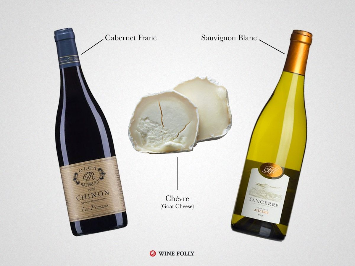 „Wine Folly“ ožkos sūrio vyno poros