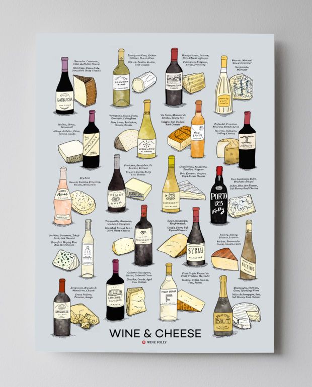 Плакат с вином и сыром (18x24) от Wine Folly